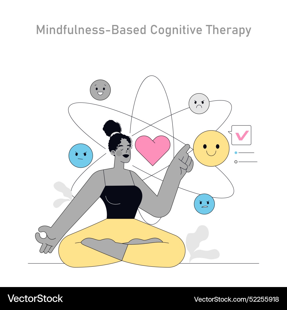 Cognitive behavioral therapy flat Vector Image