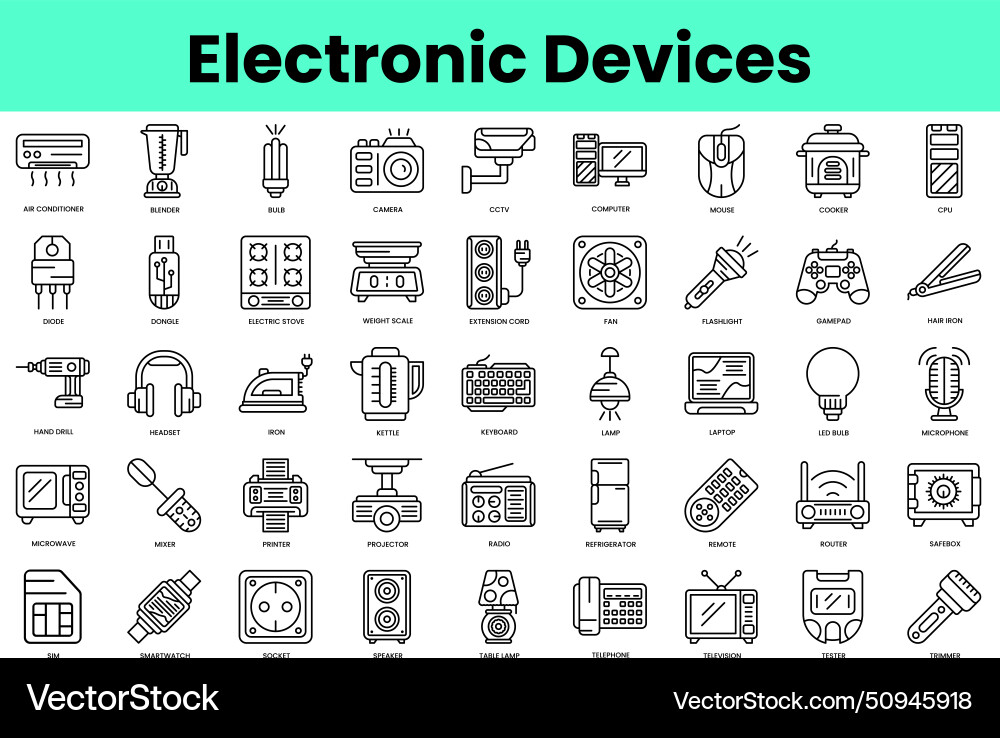 Set of electronic devices icons linear style icon Set of electronic devices icons linear style icon vector image