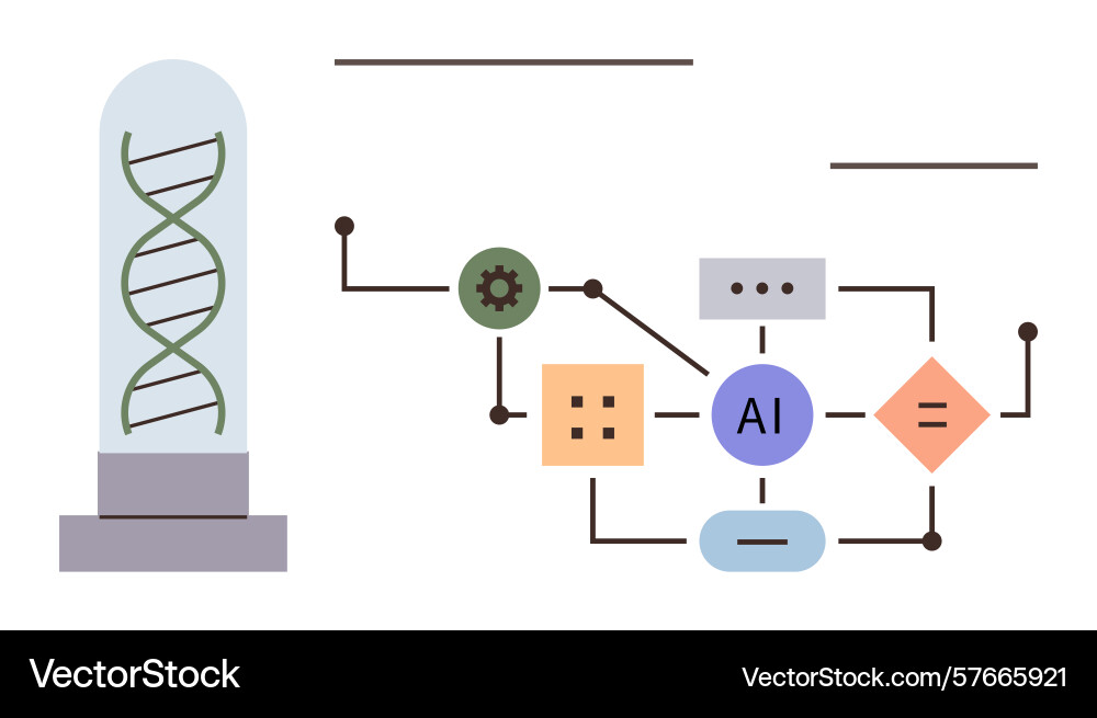 Dna helix and ai workflow diagram representing Dna helix and ai workflow diagram representing vector image