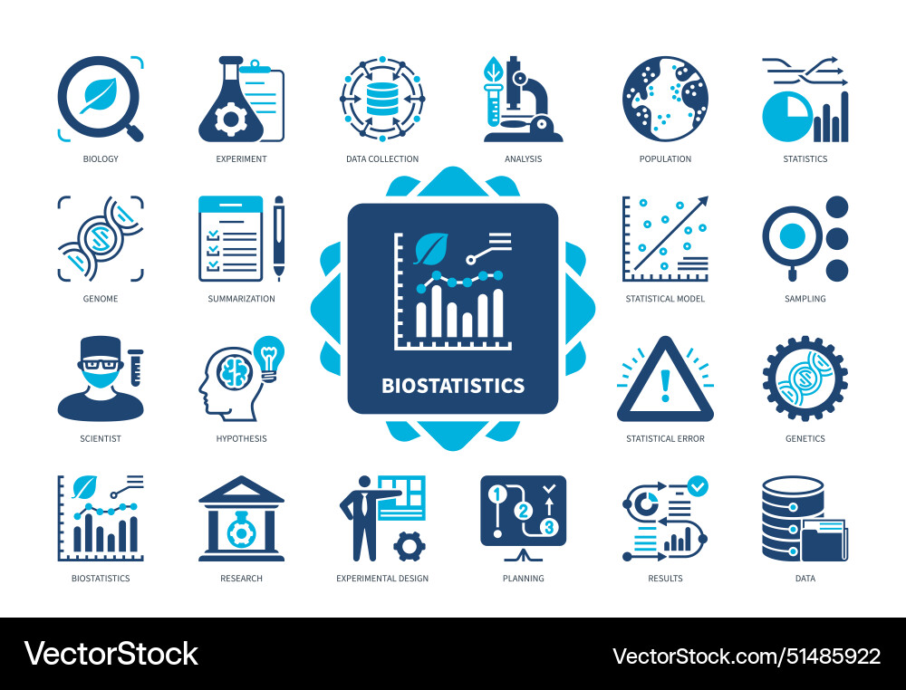 Biostatistics Icon Set - Data Analysis vector image
