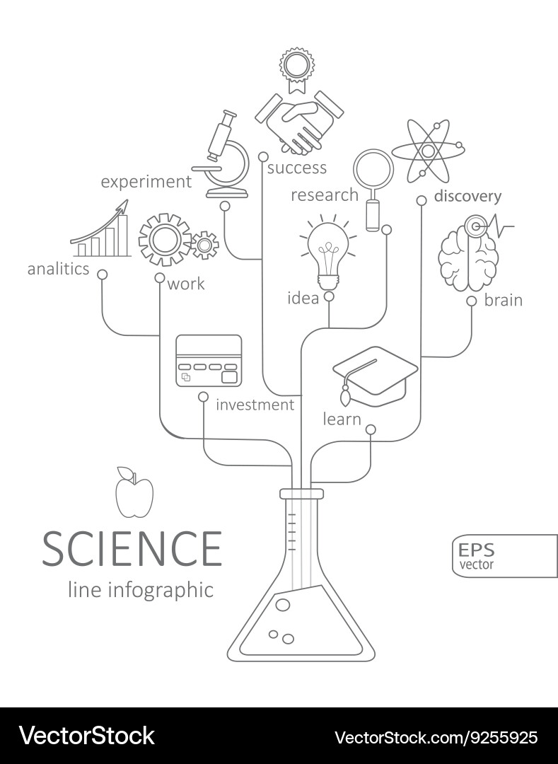 Abstract science icons as a tree Vector Image