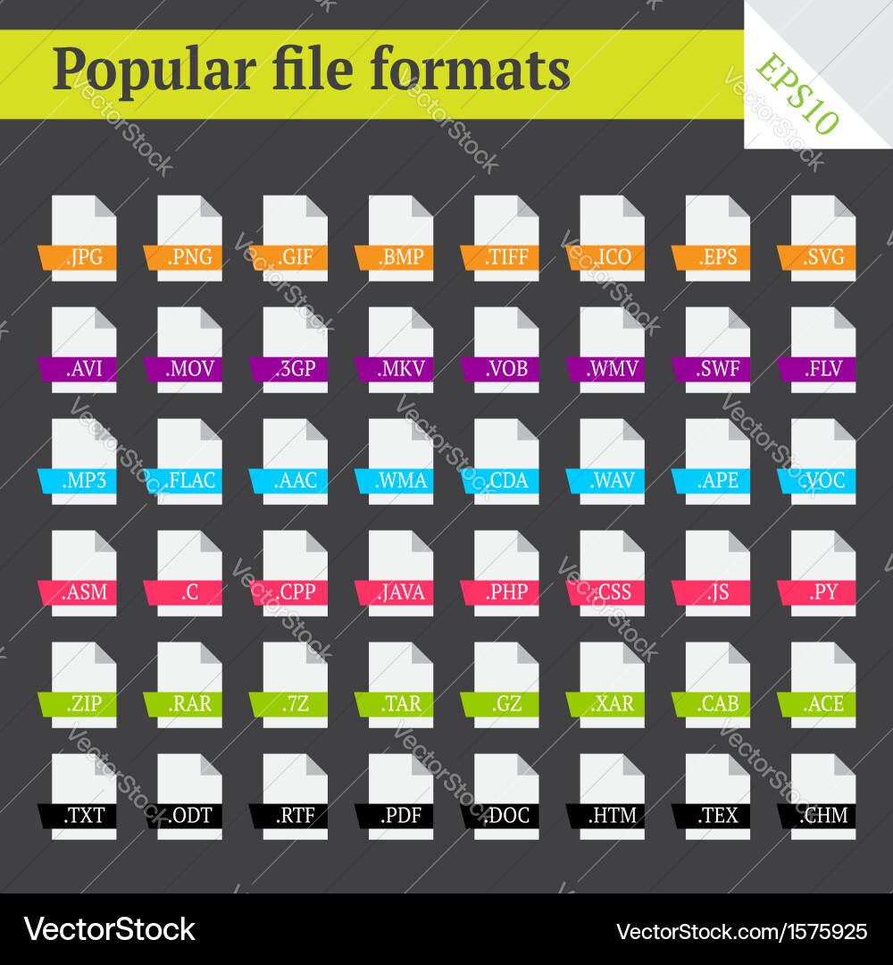 File formats Vector Image