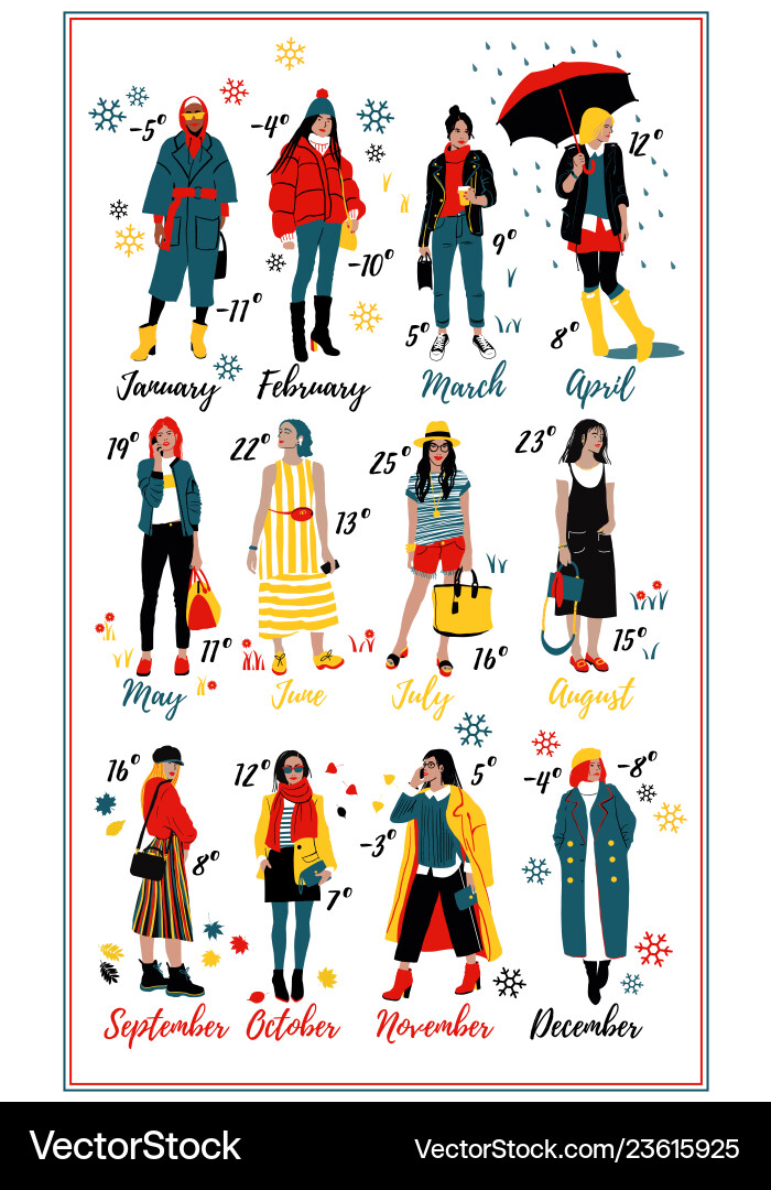 Twelve young women or girls wearing stylish Twelve young women or girls wearing stylish vector image