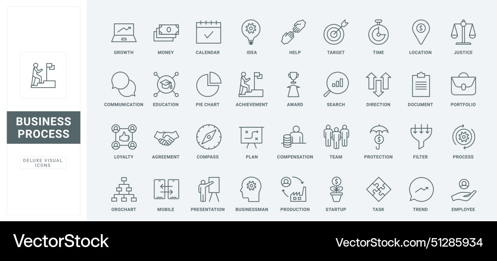 Business process workflow organization project Business process workflow organization project vector image