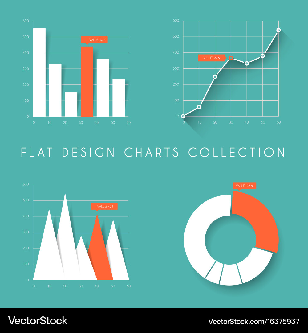 Set of flat design statistics charts and graphs vector image