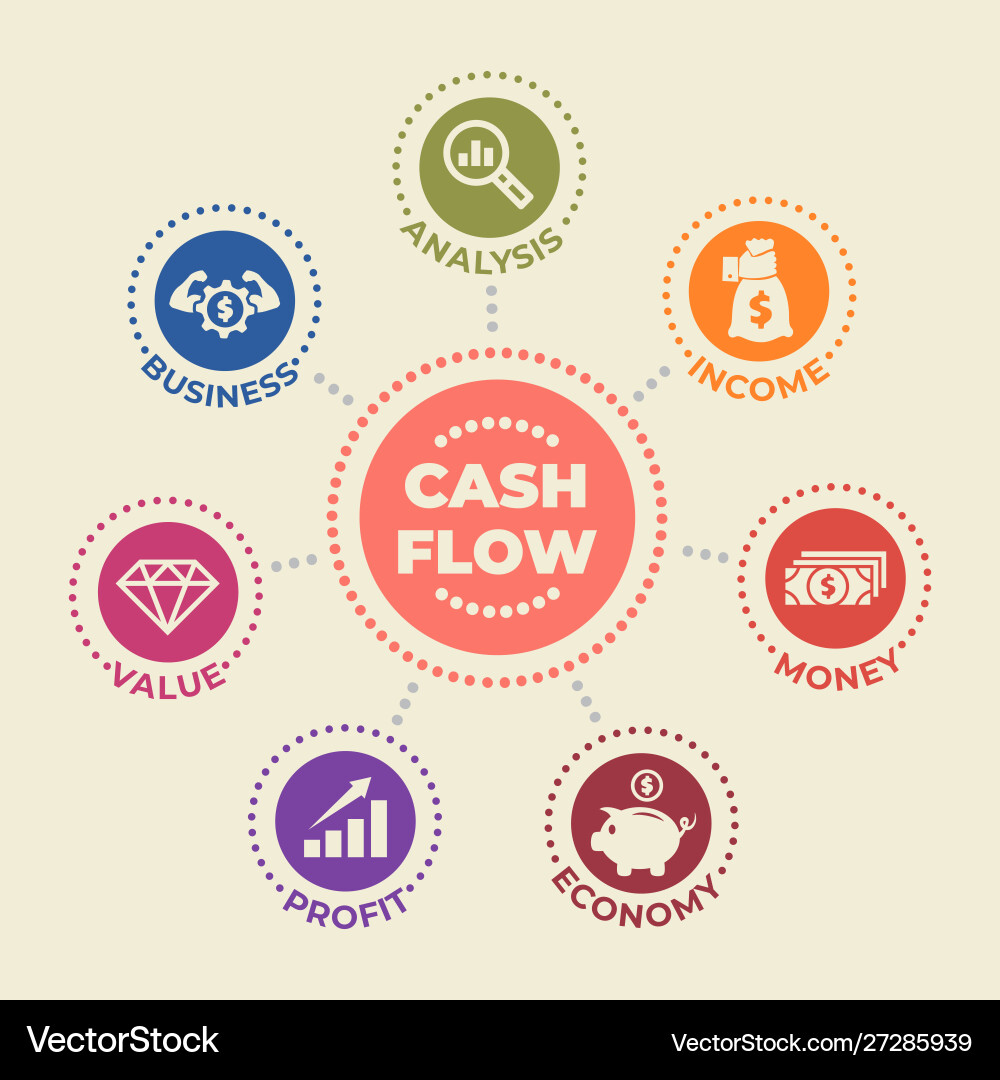 Cash flow concept with icons and signs Cash flow concept with icons and signs vector image