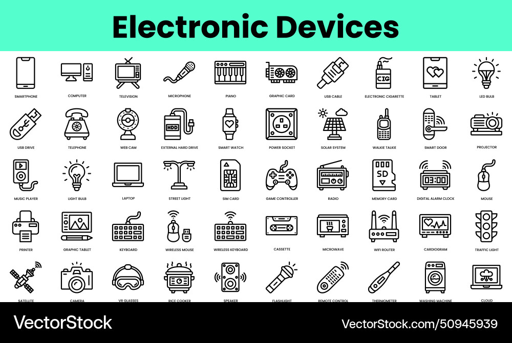 Set of electronic devices icons linear style icon Set of electronic devices icons linear style icon vector image