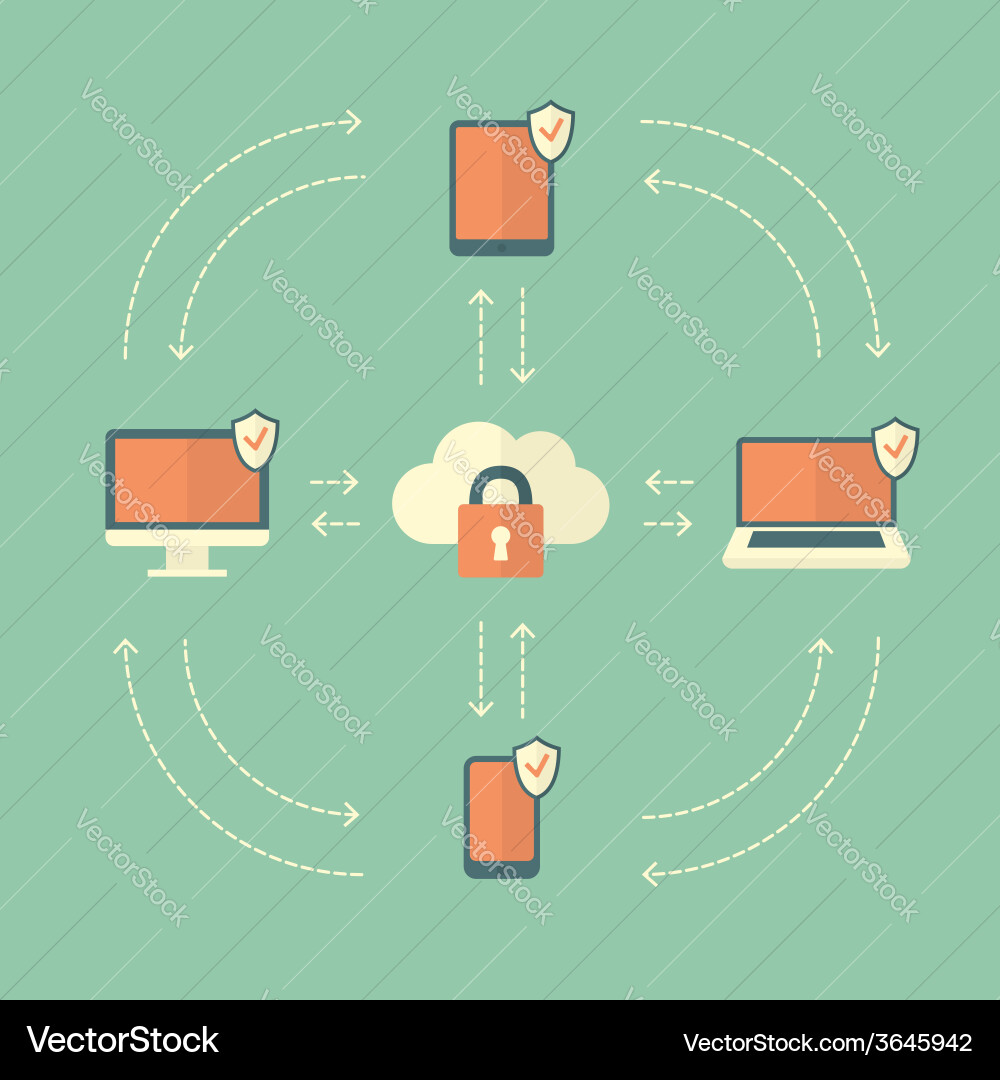 Cloud Data Synchronization Security vector image