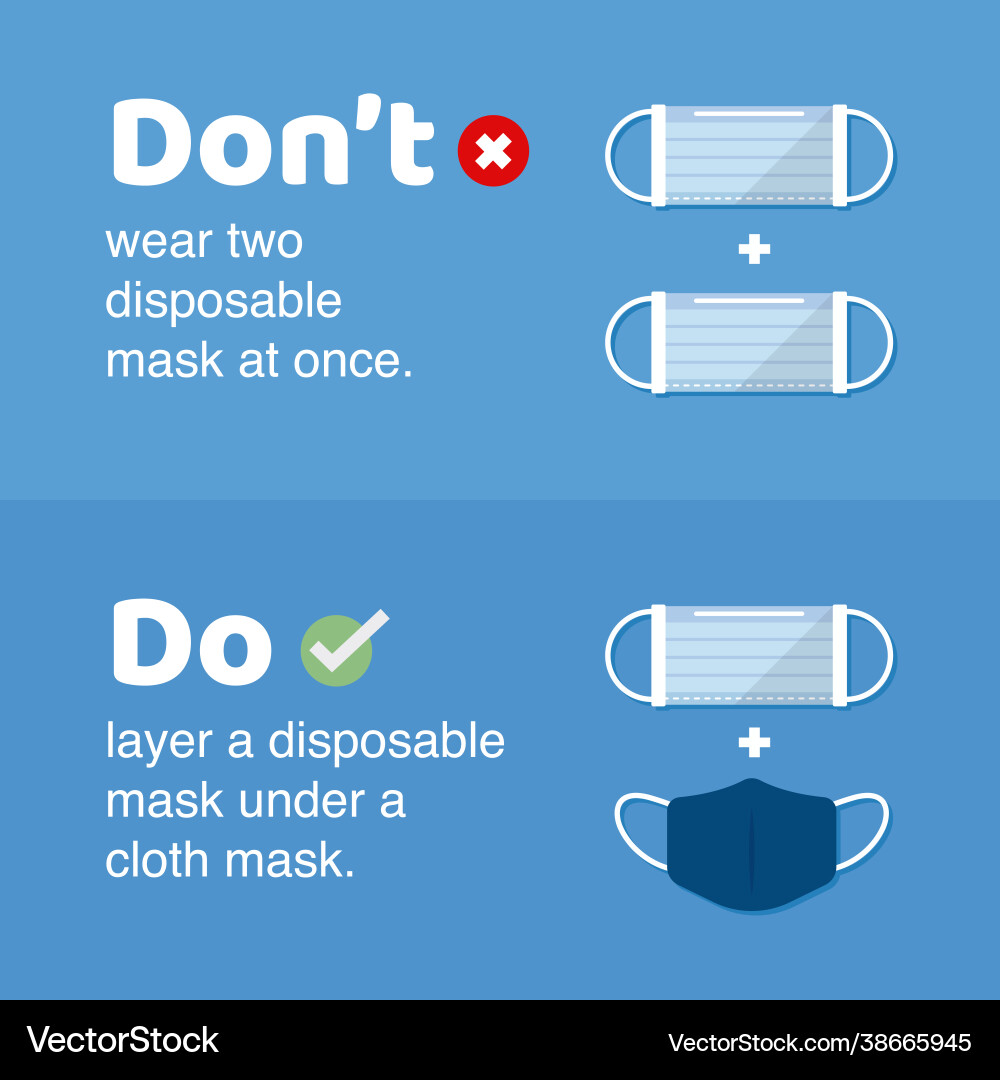 Do and dont how to wearing double layer mask Do and dont how to wearing double layer mask vector image