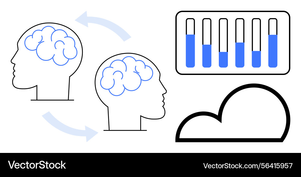 Brain-to-brain communication and cloud data Brain-to-brain communication and cloud data vector image