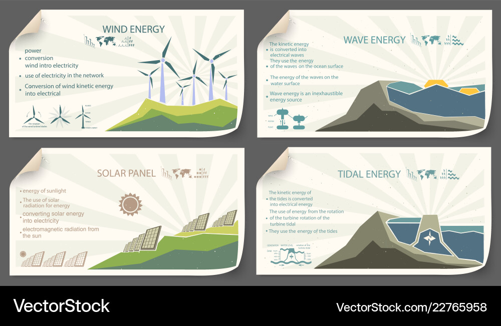 Set von Vintage-Erneuerbare Energien Infografiken Set von Vintage-Erneuerbare Energien Infografiken vektorbild