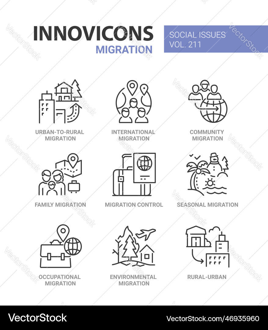 Types of migration - line design style icons set Types of migration - line design style icons set Vector Image