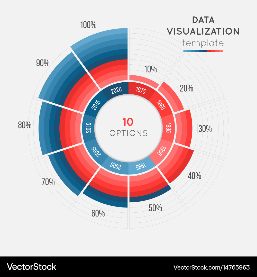 Circle chart infographic template for data vector image
