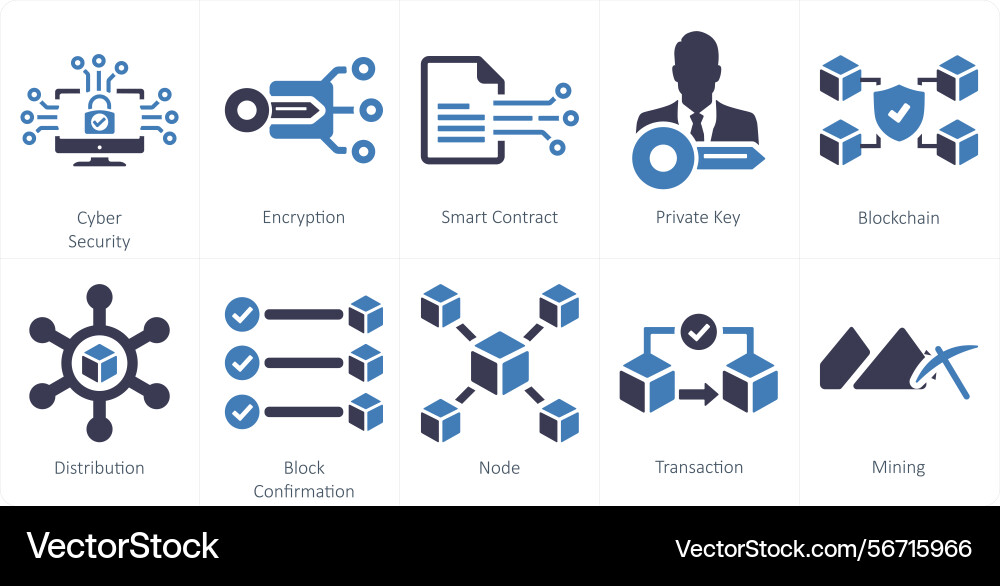 A set of 10 blockchain icons as cyber security Vector Image