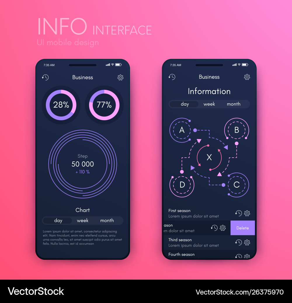 Mobile application interface ui design stock Vector Image