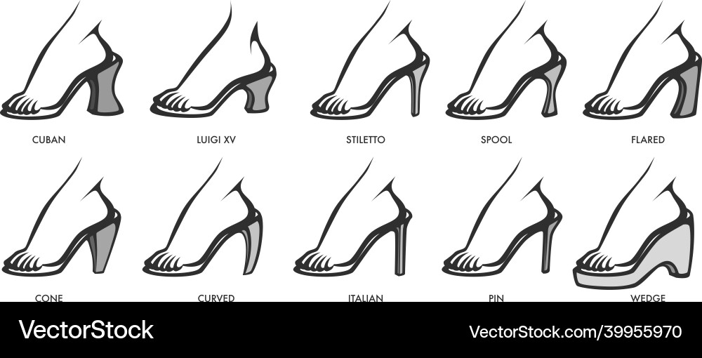 Different kinds of high heels 2025