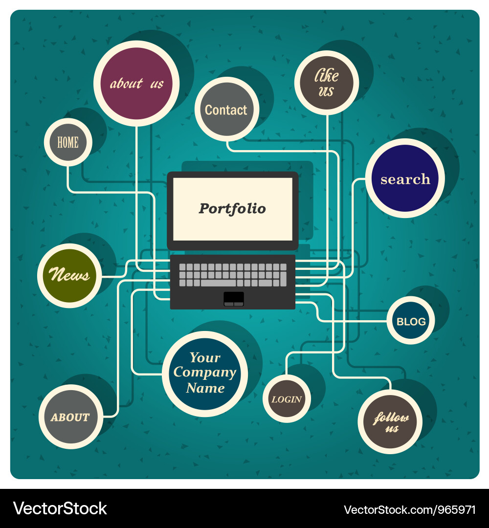 Modern Web Template Vector Image