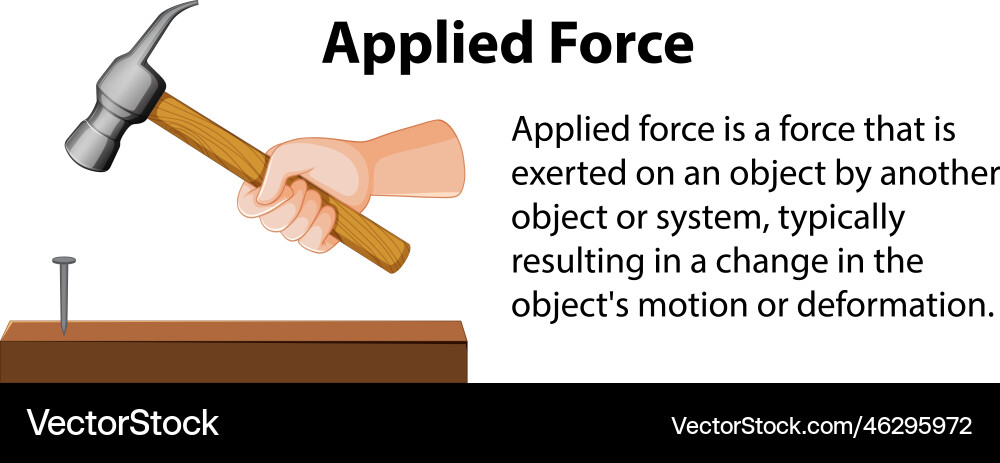 Explaining applied force with graphics Royalty Free Vector