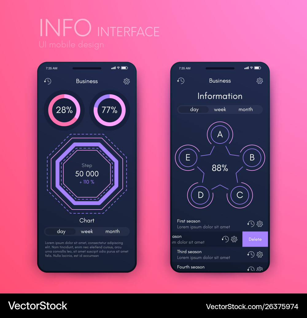 Mobile Anwendungsschnittstelle ui design stock Mobile Anwendungsschnittstelle ui design stock Vektorbild