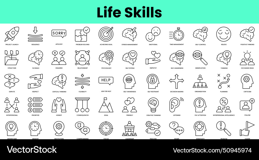Set of life skills icons linear style icon bundle vector image