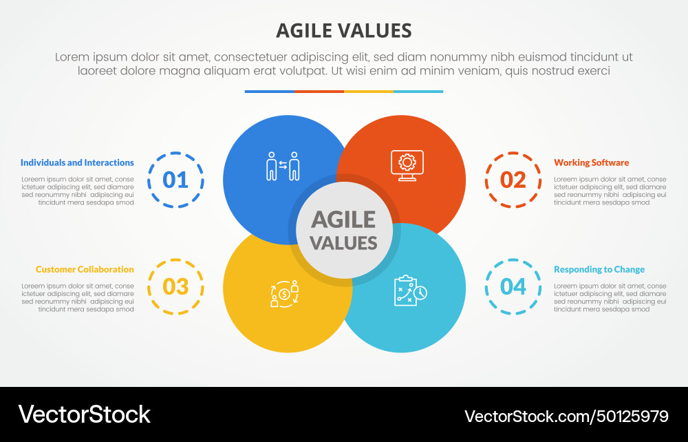 Agile values infographic concept for slide vector image