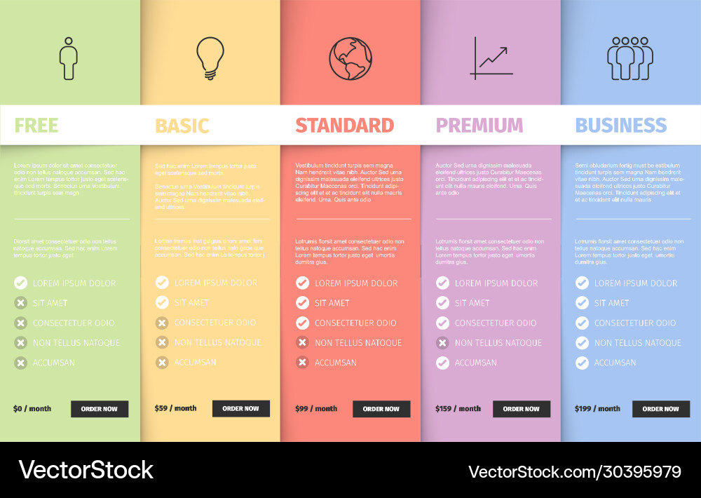 Products versions feature and price list table Products versions feature and price list table vector image