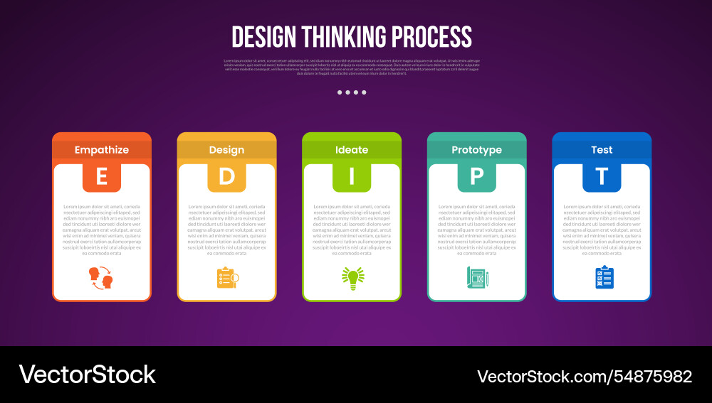 Design thinking process infographic outline style Design thinking process infographic outline style vector image