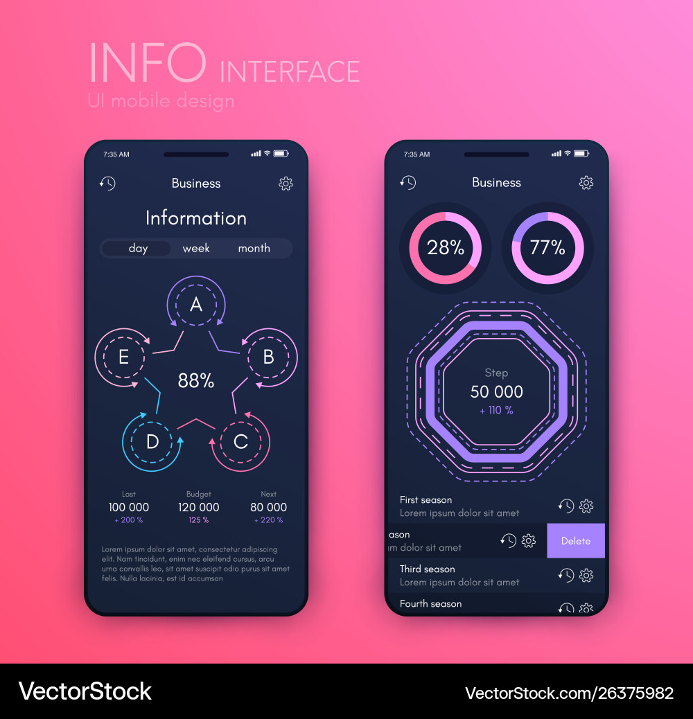 Mobile application interface ui design stock Mobile application interface ui design stock vector image