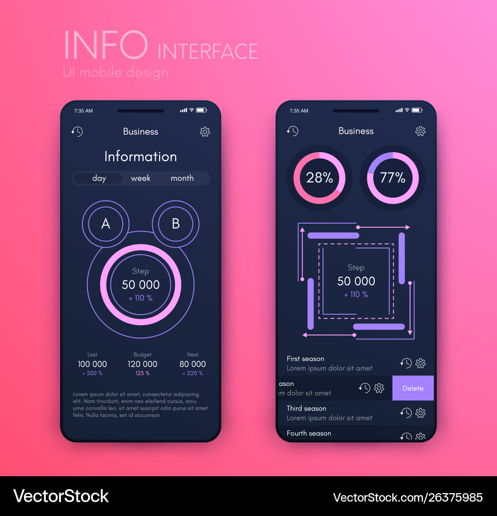 Mobile application interface ui design stock Mobile application interface ui design stock vector image