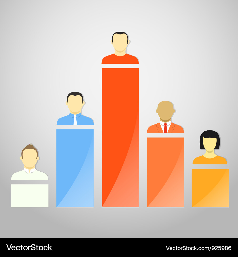 Account Rating Chart vector image
