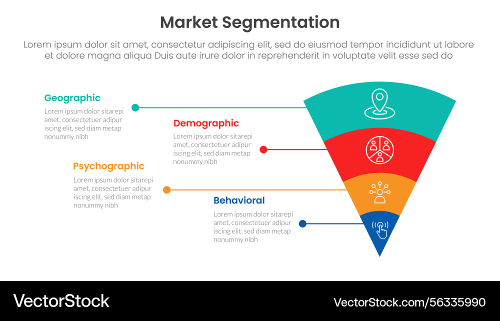 Market segmentation framework analysis Market segmentation framework analysis Vector Image