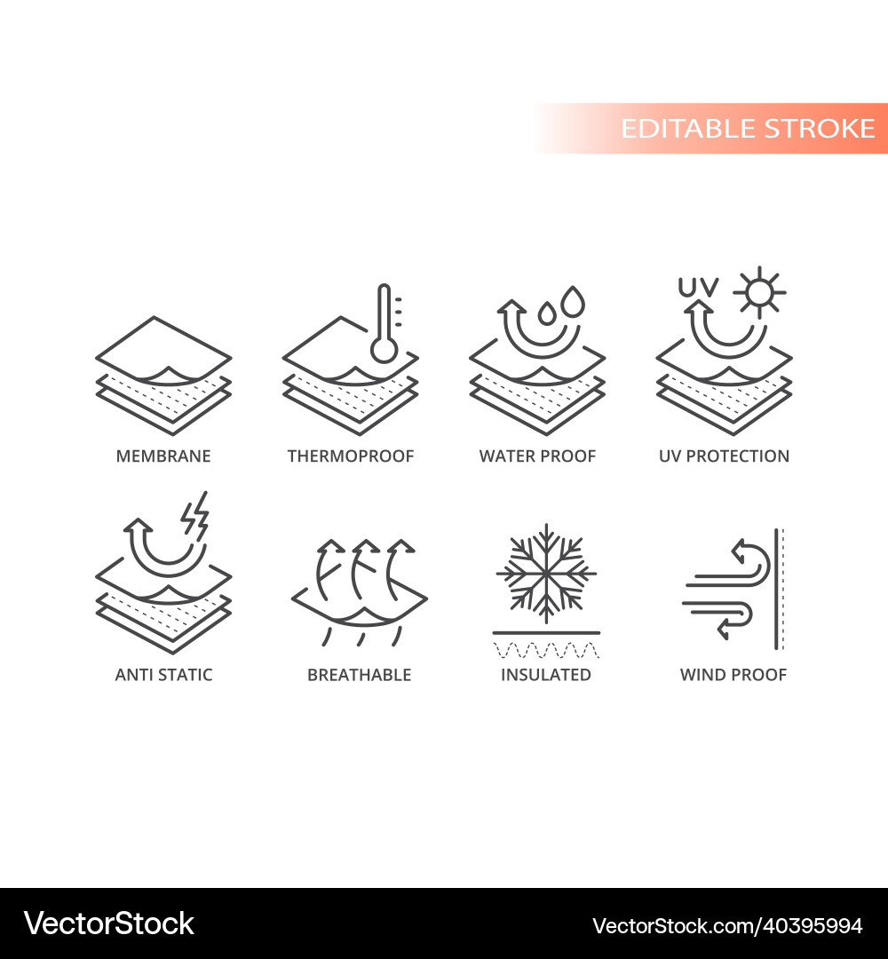 Fabric material feature icon set vector image