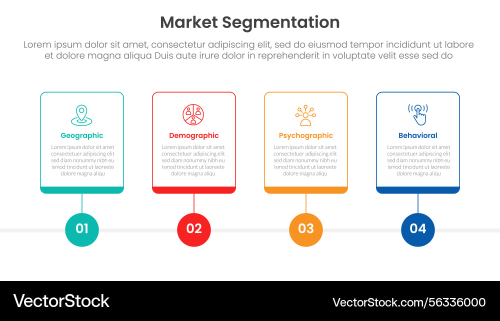 Market segmentation framework analysis Market segmentation framework analysis vector image