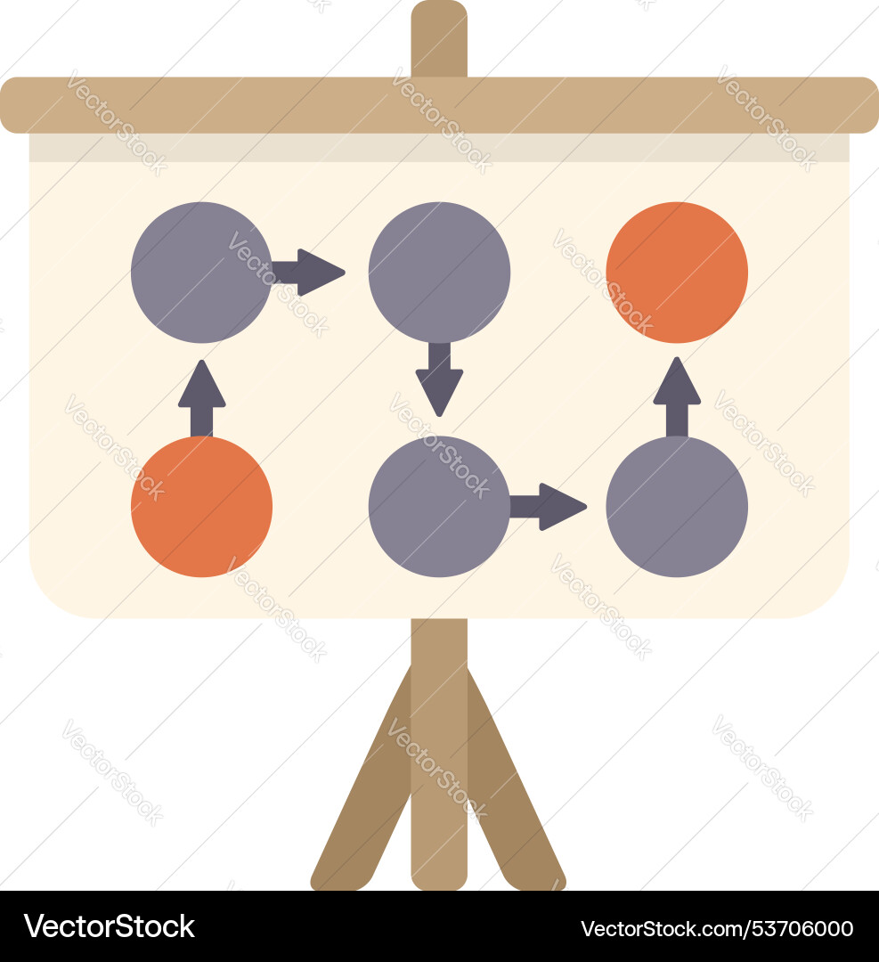 Whiteboard zeigt Algorithmus für maschinelles Lernen Whiteboard zeigt Algorithmus für maschinelles Lernen vektorbild