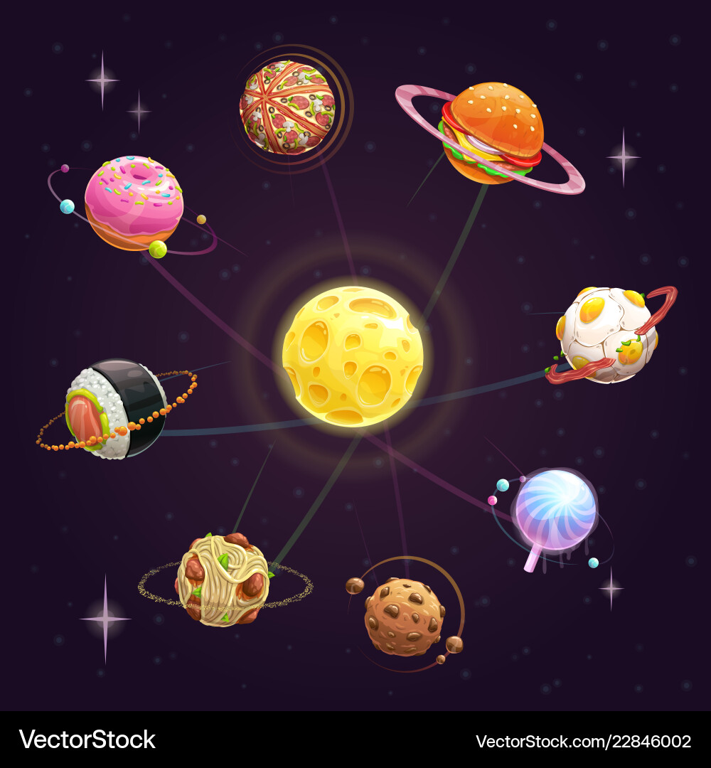Yummy Planets & Food Solar System Vector Image