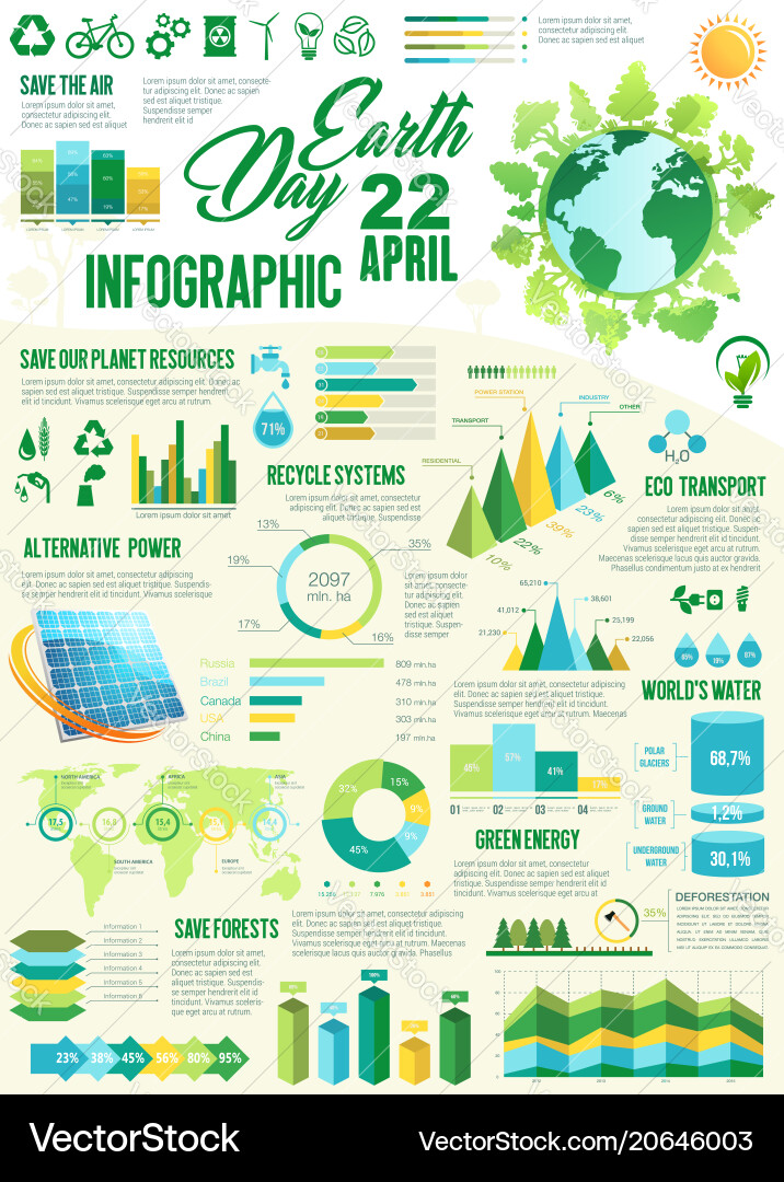 Ökologieschutz Infografik der Erdtagegestaltung Ökologieschutz Infografik der Erdtagegestaltung vektorbild