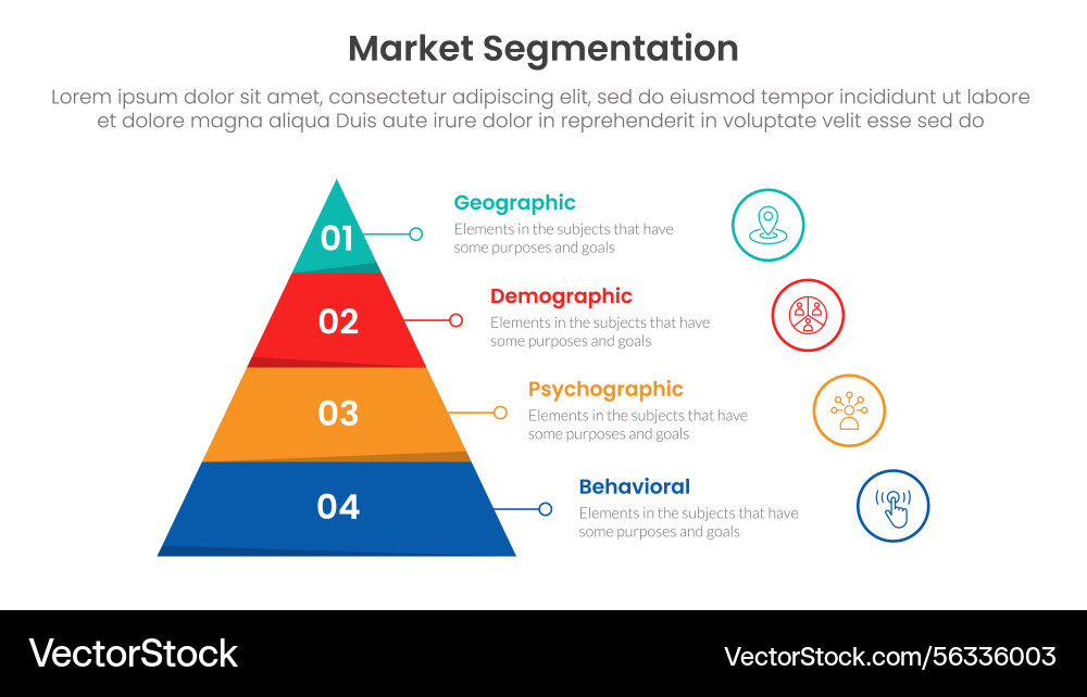 Market segmentation framework analysis Market segmentation framework analysis Vector Image