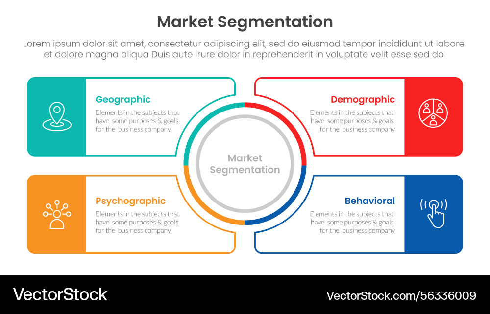 Market segmentation framework analysis Market segmentation framework analysis Vector Image