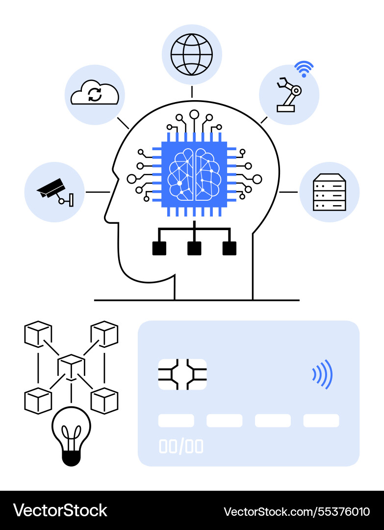 Ai-powered brain with interconnected technologies Ai-powered brain with interconnected technologies vector image
