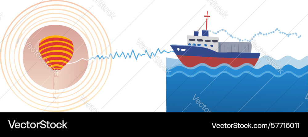 Ship with radar signal advanced navigation Vector Image