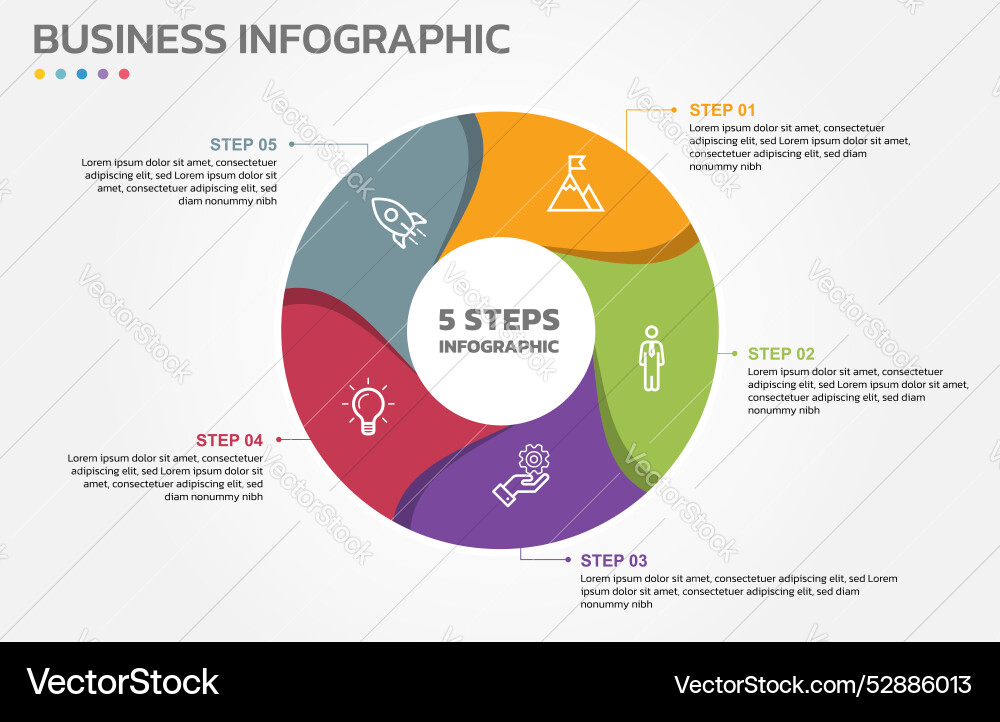 Visual data presentation cycle diagram with 5 Visual data presentation cycle diagram with 5 vector image