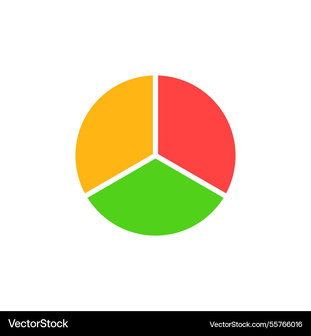 Colorful pie chart displaying three equal sections vector image