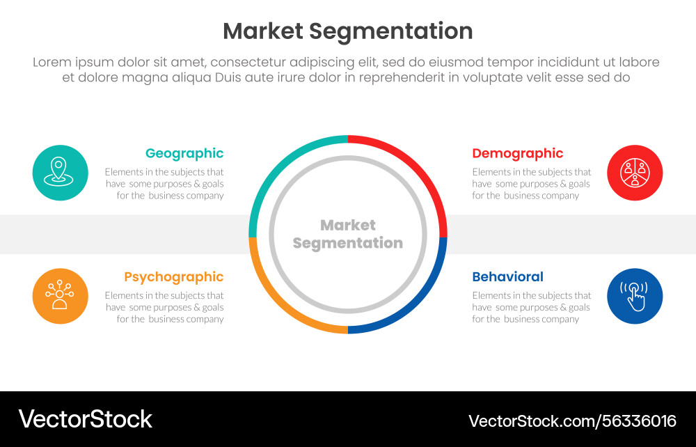 Market segmentation framework analysis Market segmentation framework analysis Vector Image