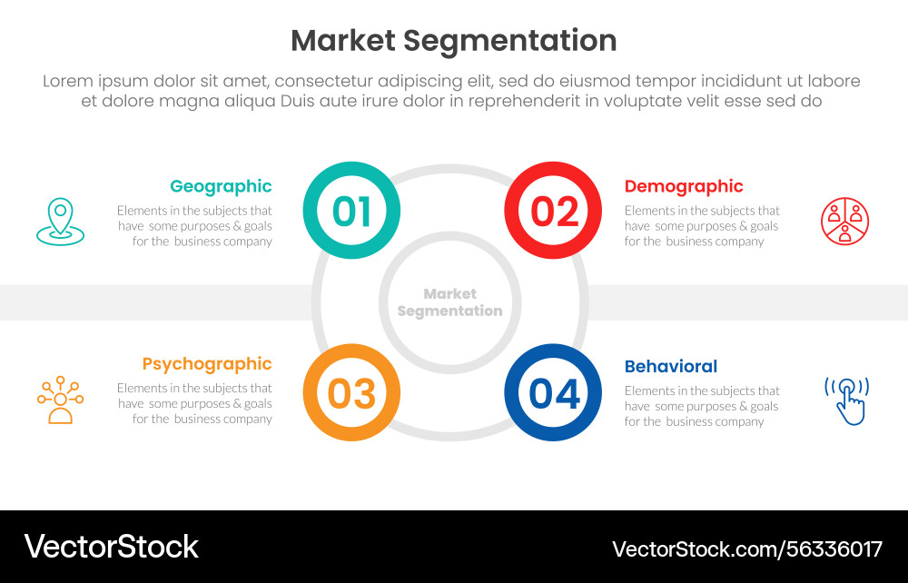 Market segmentation framework analysis Market segmentation framework analysis Vector Image