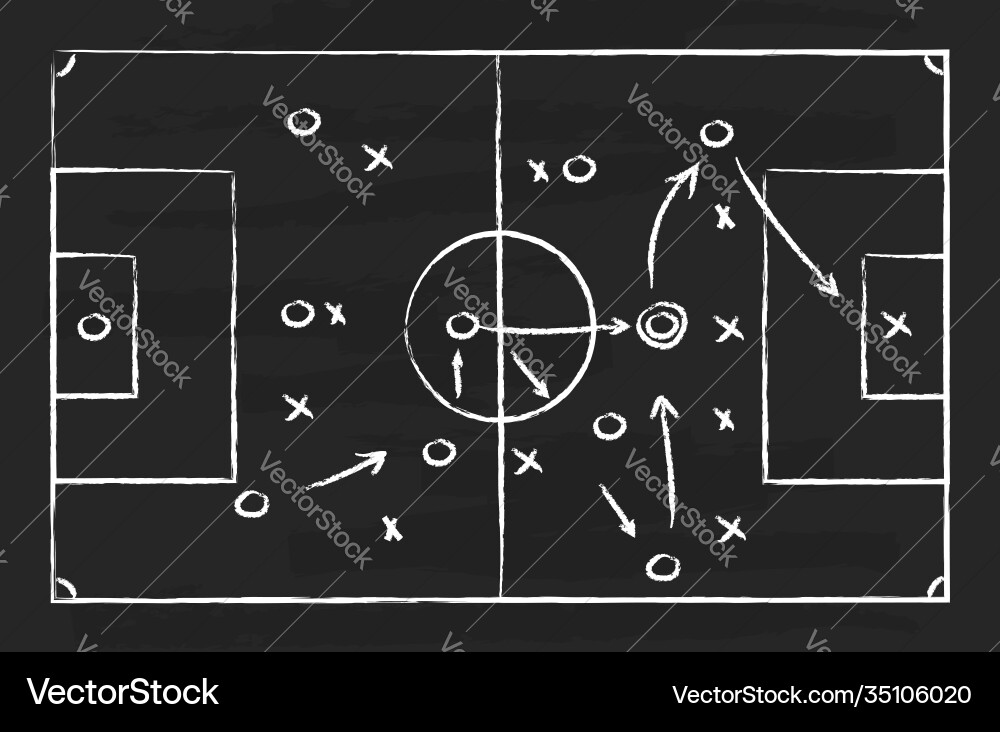 Soccer tactic on board football strategy