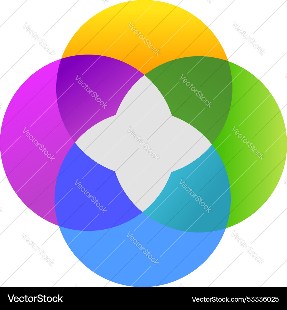 Colorful circles overlapping creating gradient vector image