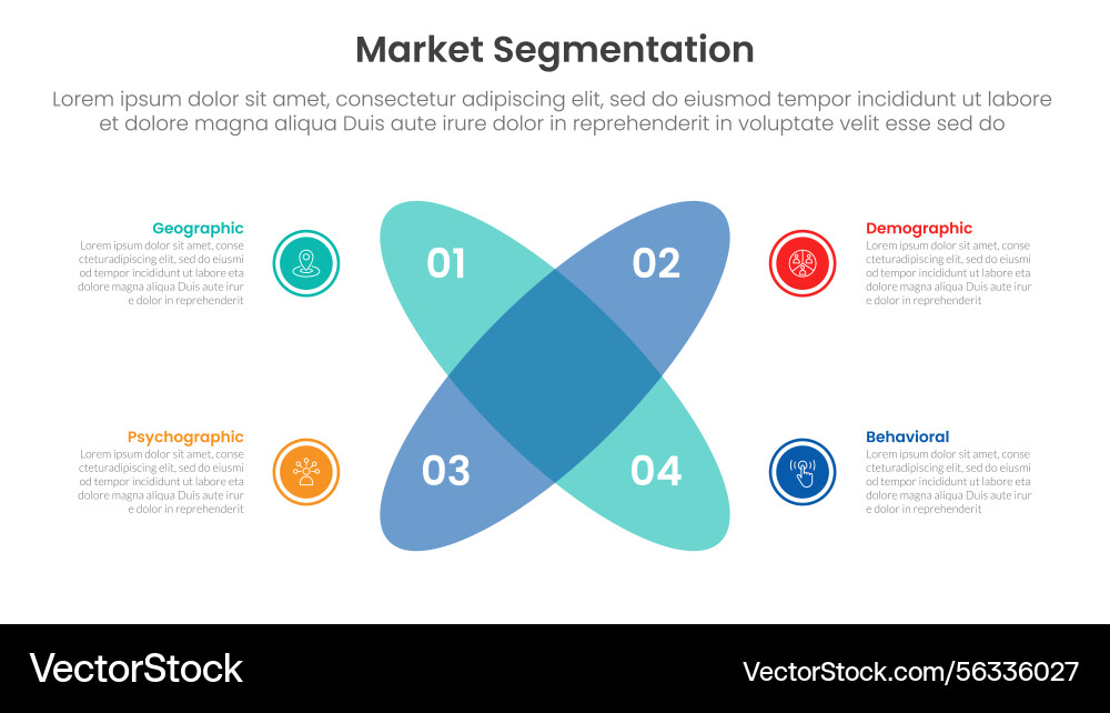Market segmentation framework analysis Market segmentation framework analysis Vector Image