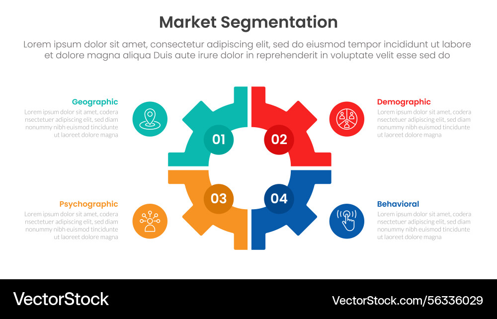 Market segmentation framework analysis Market segmentation framework analysis vector image