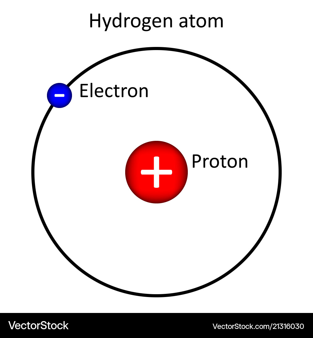 hydrogen-atom-on-white-background-royalty-free-vector-image
