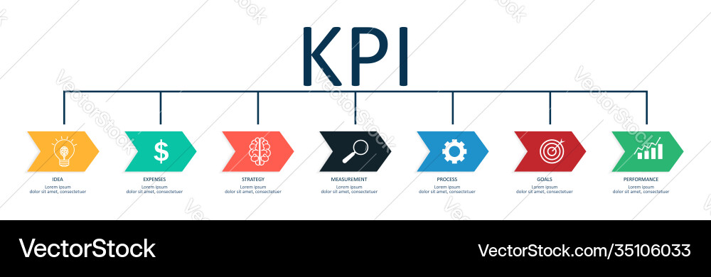 Kpi icon keys and objectives for performance data Kpi icon keys and objectives for performance data vector image